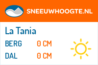 Sneeuwhoogte La Tania